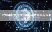 比特币价格行情，最新走势分析与未来展望