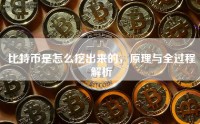 比特币是怎么挖出来的，原理与全过程解析