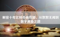 解密十年比特币曲线图，从默默无闻到数字黄金之路