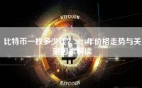 比特币一枚多少钱？2024年价格走势与关键因素解读
