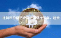 比特币价格历史风云激荡十五年，超全回顾