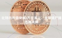 比特币市值突破X万亿美元，全球资产排名再洗牌