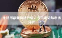 比特币最新价格行情，今日走势与市场分析