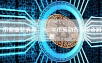 币圈最新消息，2023年市场动态与投资洞察