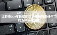 比特币2020年价格回顾，揭秘历史性牛市的五大关键因素