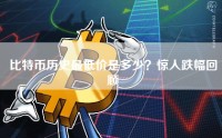 比特币历史最低价是多少？惊人跌幅回顾