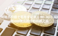 比特币价格十五年全记录（2009-2023）从0到60000美元的惊心动魄之旅
