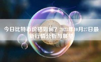 今日比特币价格如何？2023年10月27日最新行情分析与展望