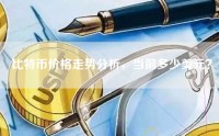 比特币价格走势分析，当前多少美元？