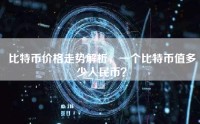比特币价格走势解析，一个比特币值多少人民币？