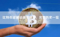 比特币波澜壮阔发展史，完整历史一览表