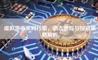 虚拟货币实时行情，动态追踪与投资策略解析