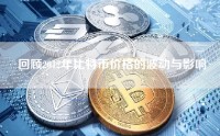 回顾2012年比特币价格的波动与影响