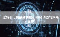 比特币行情最新价格，市场动态与未来展望