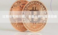 比特币实时行情，全面分析与投资指南