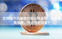 比特币今日最新行情价格走势，市场震荡加剧，拐点何时到来？