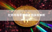 比特币每年价格走势深度解析