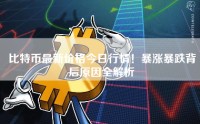 比特币最新价格今日行情！暴涨暴跌背后原因全解析