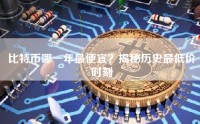 比特币哪一年最便宜？揭秘历史最低价时刻