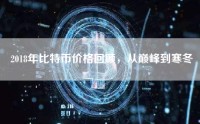 2018年比特币价格回顾，从巅峰到寒冬