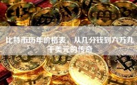 比特币历年价格表，从几分钱到六万九千美元的传奇