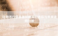 比特币行情最新价格实时追踪与未来走势分析