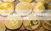 元宇宙、区块链与Web3.0，数字未来的三重奏