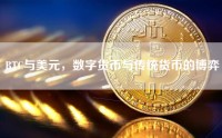 BTC与美元，数字货币与传统货币的博弈