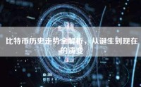 比特币历史走势全解析，从诞生到现在的演变