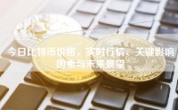 今日比特币价格，实时行情、关键影响因素与未来展望