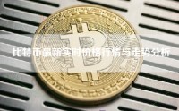 比特币最新实时价格行情与走势分析