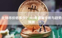 比特币价格多少？2024年最新分析与趋势预测