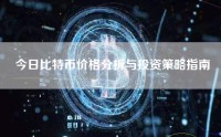 今日比特币价格分析与投资策略指南