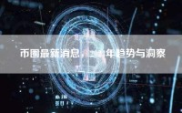 币圈最新消息，2024年趋势与洞察