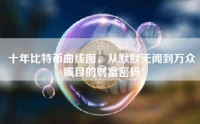 十年比特币曲线图，从默默无闻到万众瞩目的财富密码