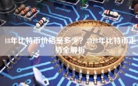 18年比特币价格是多少？2018年比特币走势全解析