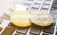 18年比特币价格起伏全回顾