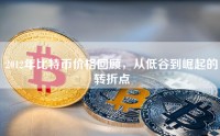 2012年比特币价格回顾，从低谷到崛起的转折点