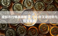 虚拟币行情最新解读，2024年关键趋势与投资策略