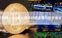 回顾，2011年比特币价格走势与历史意义