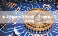 解读当前虚拟货币行情，关键因素与未来趋势