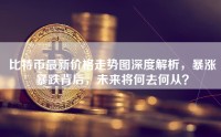 比特币最新价格走势图深度解析，暴涨暴跌背后，未来将何去何从？