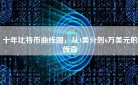 十年比特币曲线图，从1美分到6万美元的传奇
