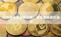 比特币价格最新行情，暴涨暴跌背后真相