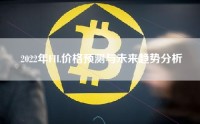 2022年FIL价格预测与未来趋势分析