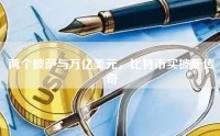 两个披萨与万亿美元，比特币买披萨传奇
