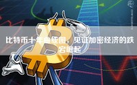 比特币十年曲线图，见证加密经济的跌宕崛起