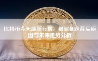 比特币今天最新行情，暴涨暴跌背后原因与未来走势分析