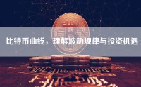 比特币曲线，理解波动规律与投资机遇
