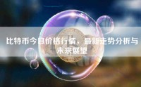 比特币今日价格行情，最新走势分析与未来展望